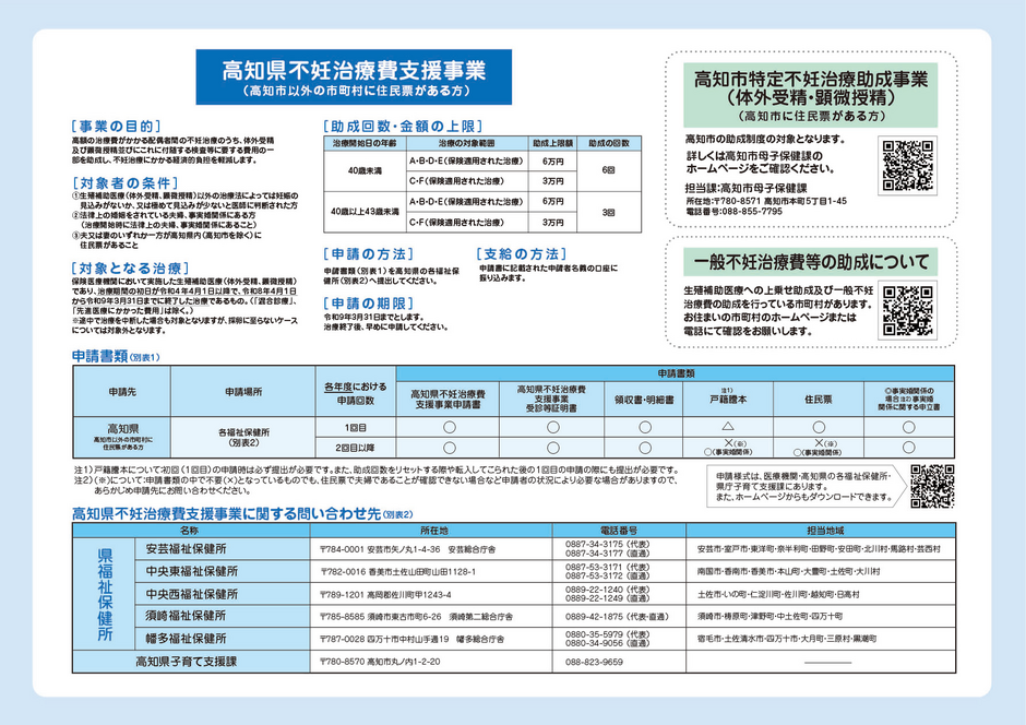 不妊治療費助成制度パンフレット