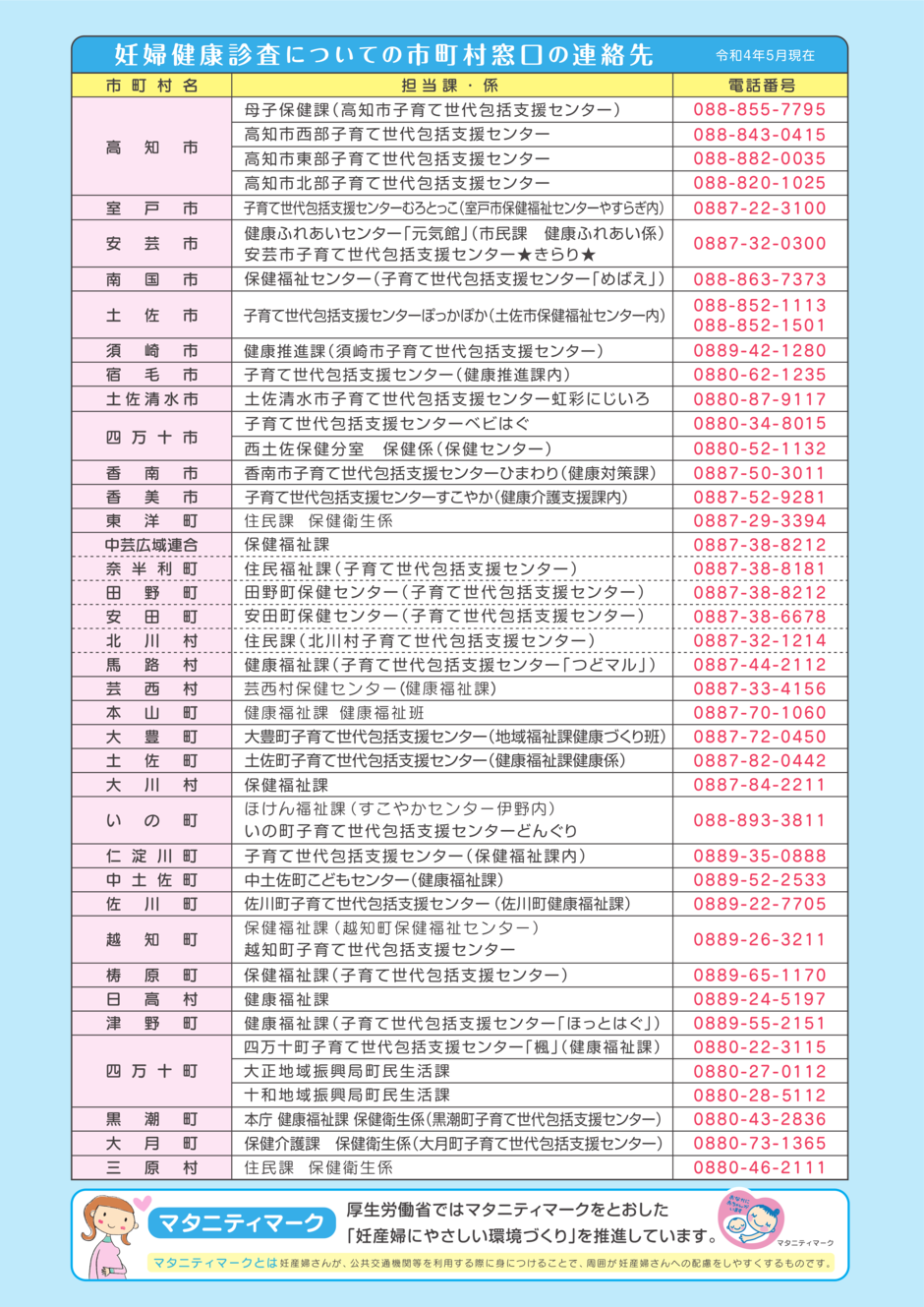 妊婦健康診査を受けましょうチラシ裏