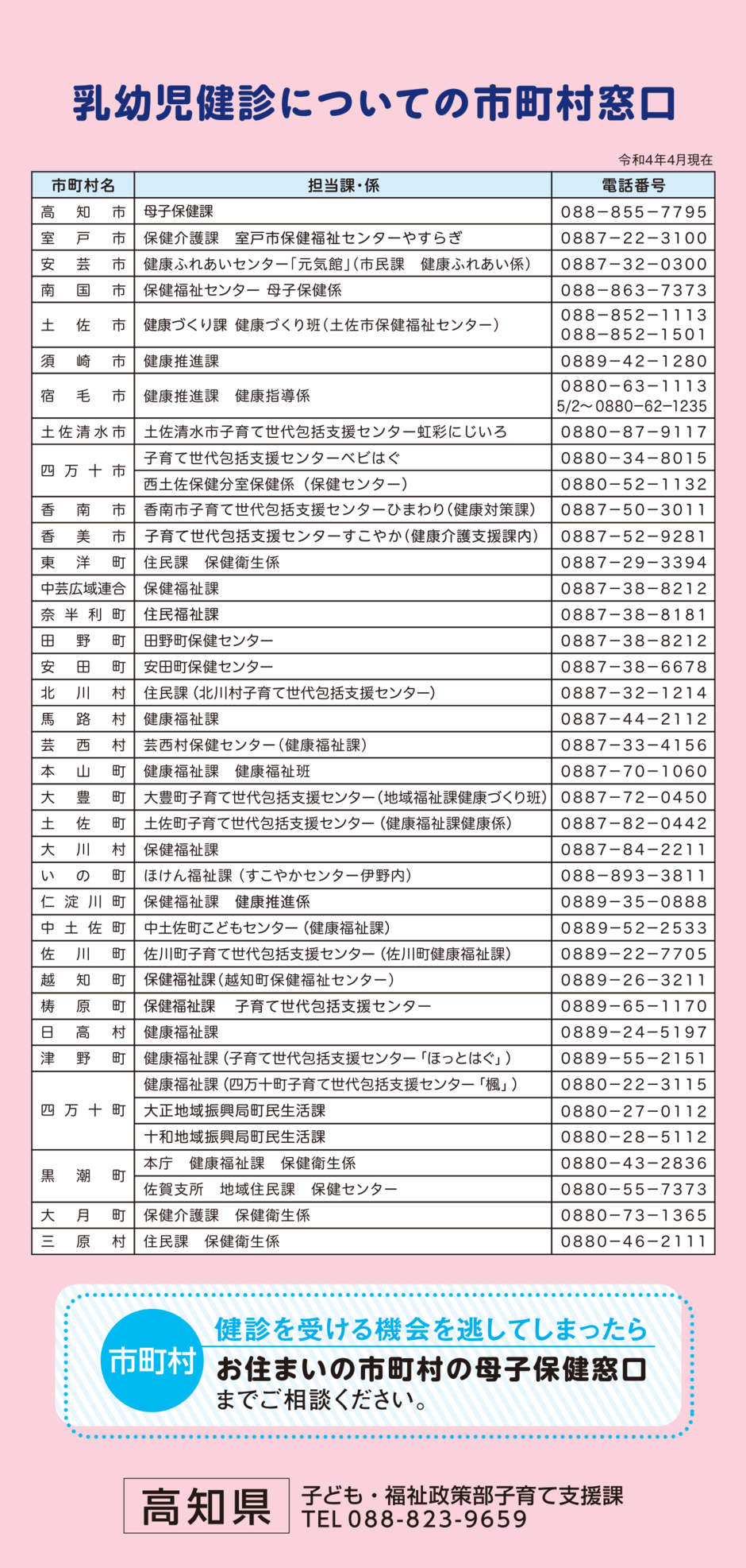 乳幼児健診へGO!3