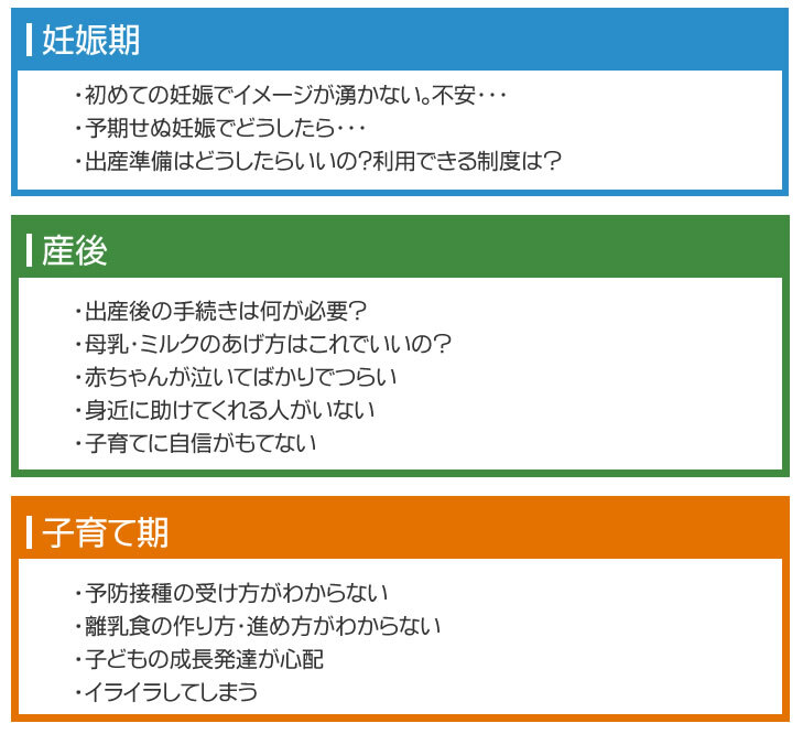 こんな悩みはありませんか?