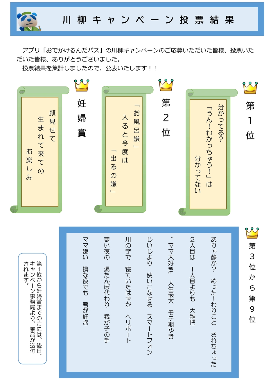 川柳投票結果