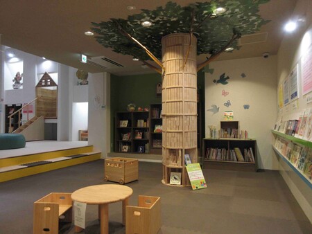 高知県立文学館